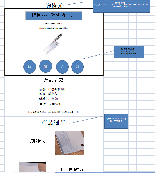 详情页策划