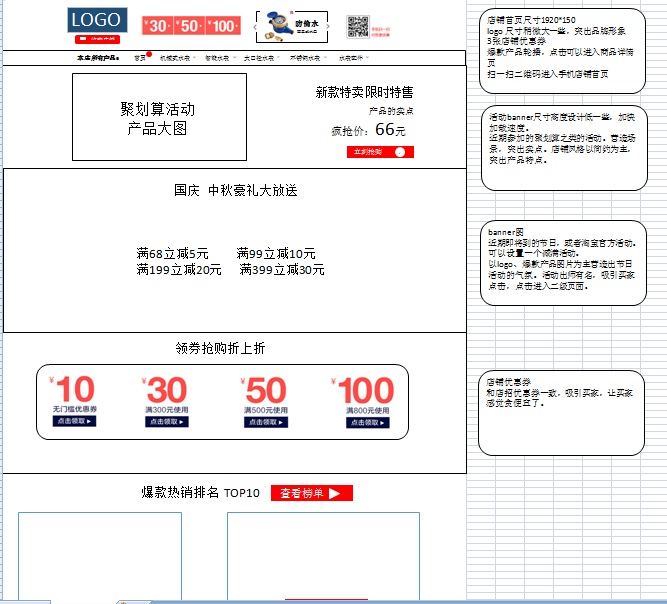 店铺首页策划